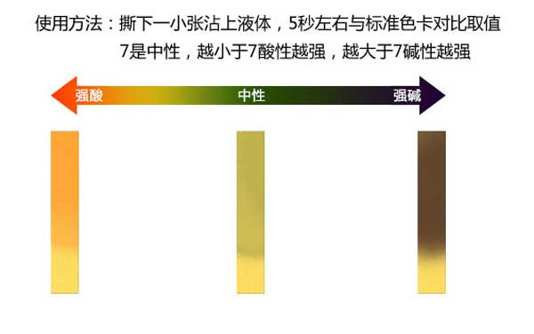 什么是反滲透阻垢劑